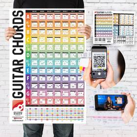 Ivideosongs 850006087273 Guitar Chord Chart 24x36 In And Scales Poster Cheatsheet Pack C