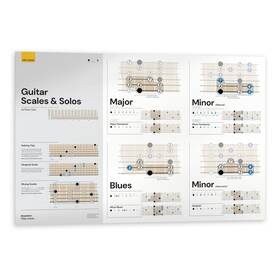Noisy Clan 065003405561 Complete Guitar Scales Chart For Beginners - And S