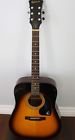 Pr-100-vs Epiphone Vs Acoustic Guitar