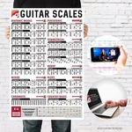 Ivideosongs Guitar Scales Poster With Fret Guide 24X36 In Pentatonic Chart. Fixed Price $28.95.