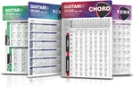 Timita Guitar Chart Of Essential Chords Scales Triads Circle Fift. Fixed Price $24.76.