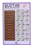 Plum Rose Guitar Chord Poster (11X17) - Chart Educational Musi. Fixed Price $23.99.