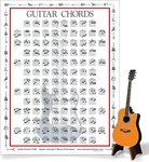 Best Beginner Guitar Chord Chart Poster 22.5" X 34" 1057. Fixed Price $9.99.