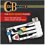 Visual Video Tutorials For Guitar Learning. Fixed Price $79.19.
