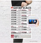 Ivideosongs Guitar Scales Poster (12"X18") Educational Guides Teachers. Fixed Price $18.75.